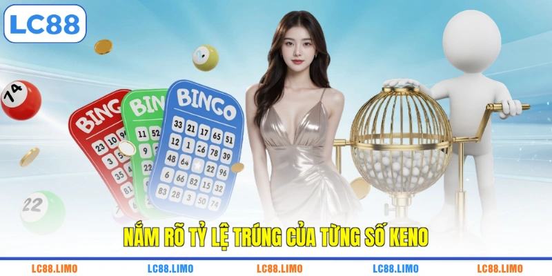 Nắm rõ tỷ lệ trúng của từng số keno