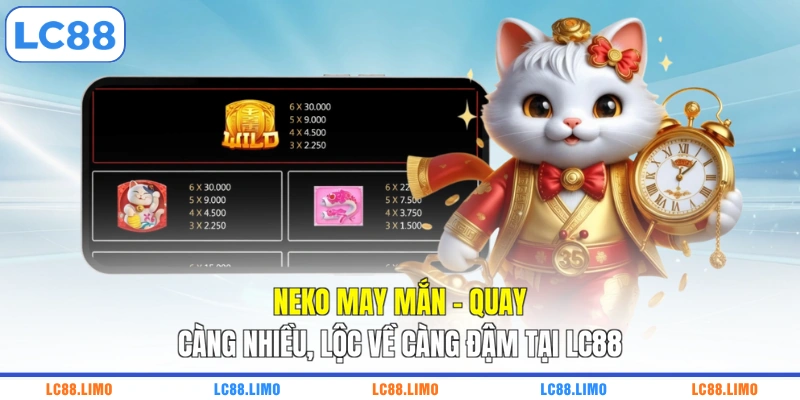 Neko May Mắn